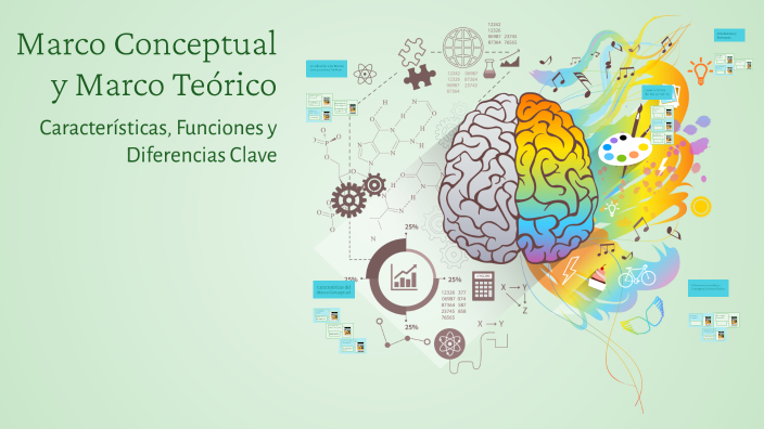 Marco Conceptual y Marco Teórico by Ángela Gabriela sandoval on Prezi