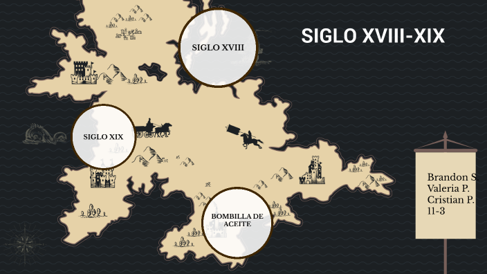 SIGLO XVIII Y XIX by Alejandra Villan on Prezi