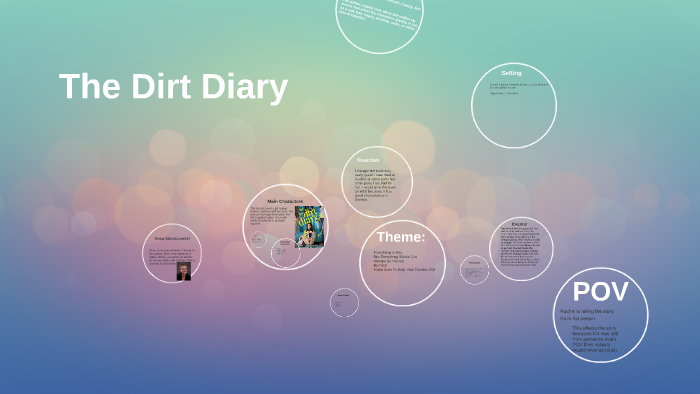 the dirt diary series