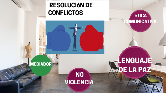 Resolucion De Conflictos By S-1-04-RAMIREZ PEREZ CARLOS AR On Prezi