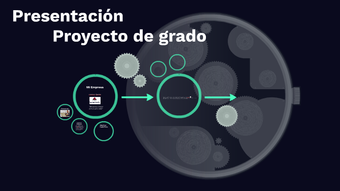 Presentacion Proyecto de grado by tugfa entanga on Prezi