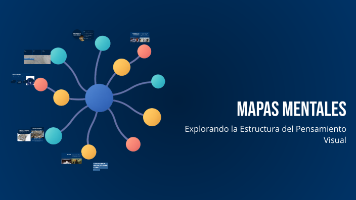 Mapas Mentales by jesus moreno on Prezi