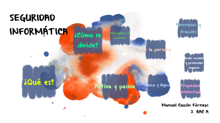 Seguridad informática by Jesús López on Prezi