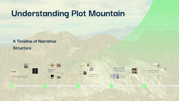 Understanding Plot Mountain by Srirang Sanu on Prezi