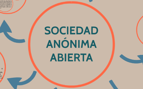 Sociedad Anónima Abierta