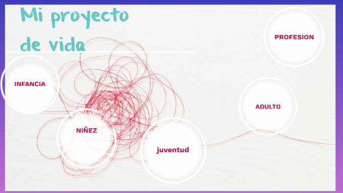 mi proyecto de vida by Monserrat Ortiz Rincon on Prezi