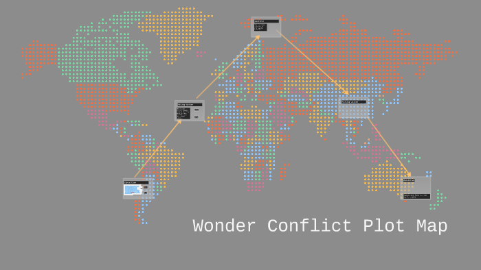 Wonder Conflict Plot Map by Jennah M on Prezi