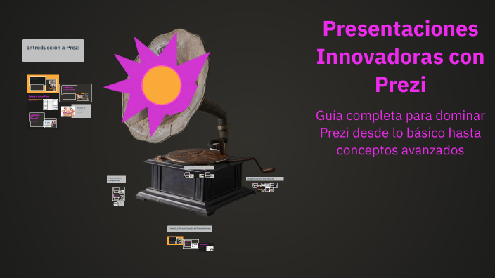 Presentaciones Innovadoras con Prezi by Carolina Gonzalez on Prezi