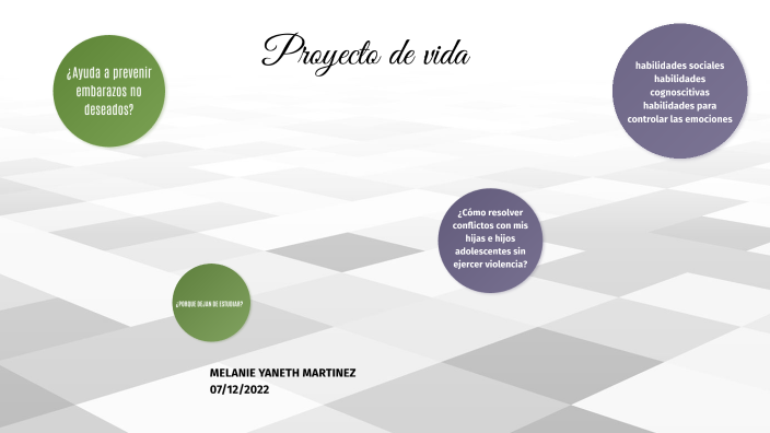 proyecto de vida by melanie martinez on Prezi