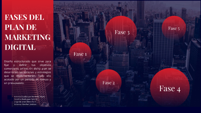 Plan de marketin digital by Vanessa Sanchez Jimenez on Prezi