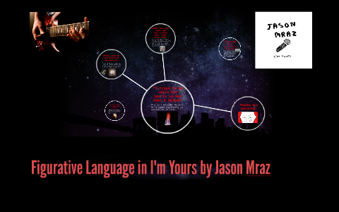 Figurative Language In Im Yours By Jason Mraz By Matthew