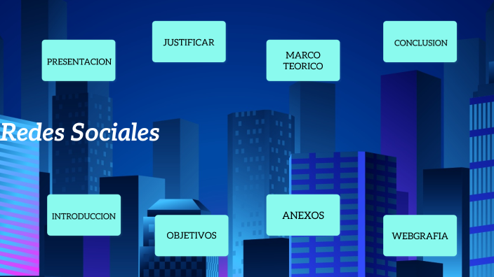 redes sociales by Alejandro Prieto on Prezi