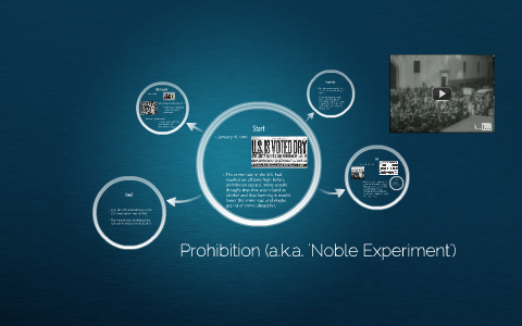 the noble experiment of prohibition quizlet