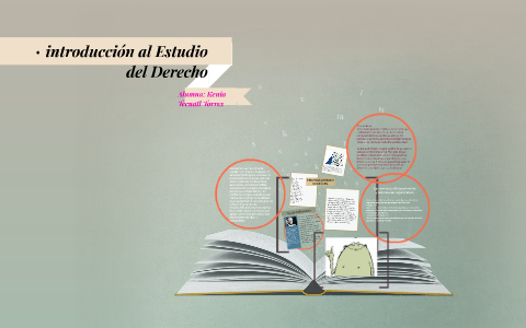 introducción al Estudio del Derecho by on Prezi