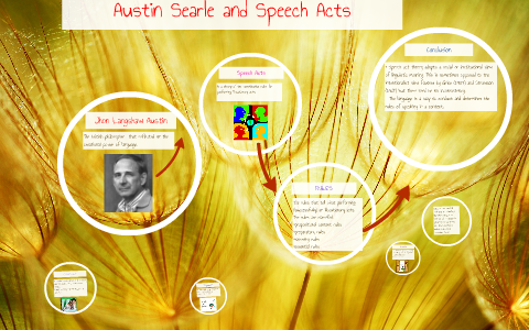 austin searle speech act theory