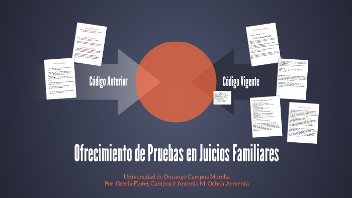 Ofrecimiento de Pruebas en Juicios Familiares by Antonia María Ochoa