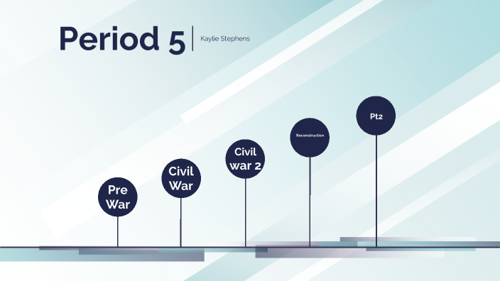 Period 5 Timeline by Kaylie Stephens on Prezi