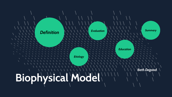 Biophysics Model Biophysical Model by Beth Degand on Prezi