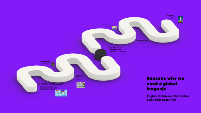 Reason why we need a global lenguaje by Daza Niño Luis Felipe on Prezi