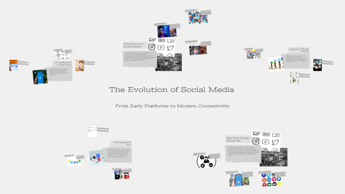 The Evolution of Social Media by lexter garma on Prezi