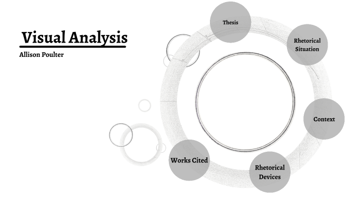 Visual Analysis By Allison Poulter On Prezi