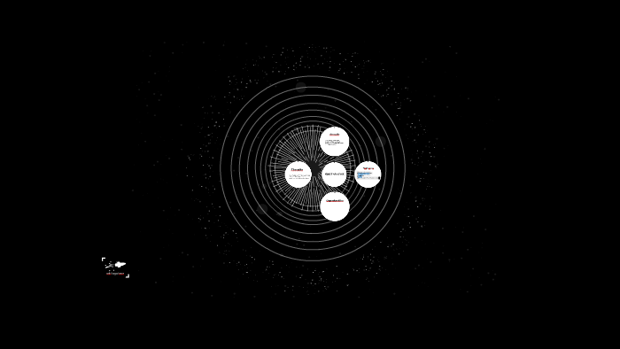 SWOT ANALYSE by on Prezi