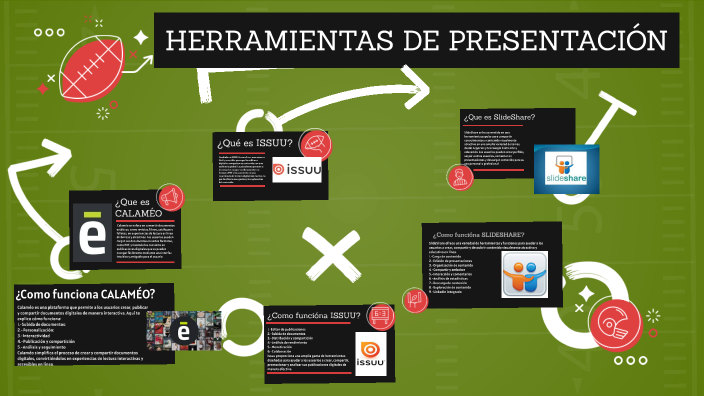 Herramientas de Presentación by adriana lopez on Prezi