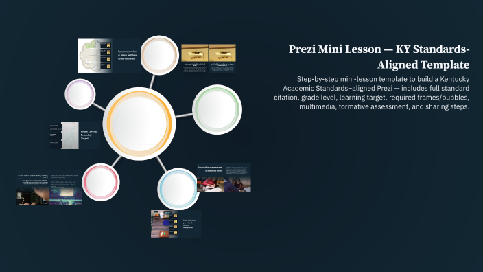 Prezi Mini Lesson — KY Standards-Aligned Template by Alyssa Bray on Prezi