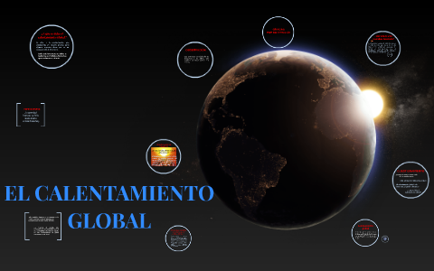 EL CALENTAMIENTO GLOBAL by Yesid Gomez on Prezi