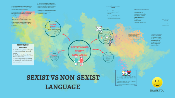 Sexist Vs Non Sexist Language By Nur Hazwani Mohd Zaini On Prezi 8522