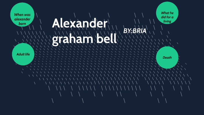 Alexander graham bell by Bria Court on Prezi