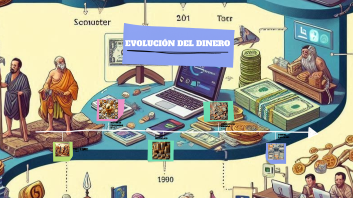 EVOLUCION DEL DINERO by walter cuellar on Prezi
