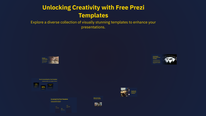Unlocking Creativity with Free Prezi Templates by Ali Jabbar on Prezi