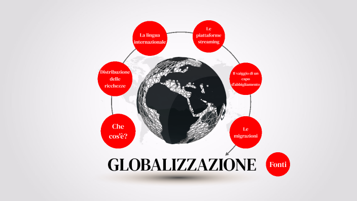 exam: globalization by PIETRO PELLIZZARO on Prezi