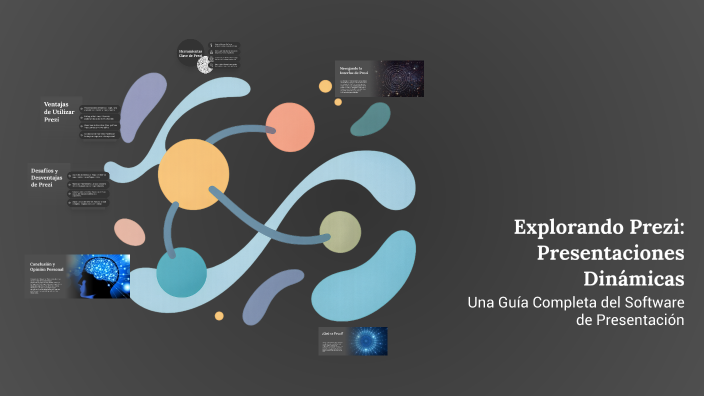 Explorando Prezi: Presentaciones Dinámicas by arse egebas d on Prezi