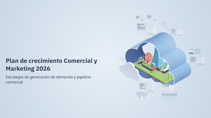 Roadmap Marketing 2026 By Adolfo Madriz On Prezi 3 0 