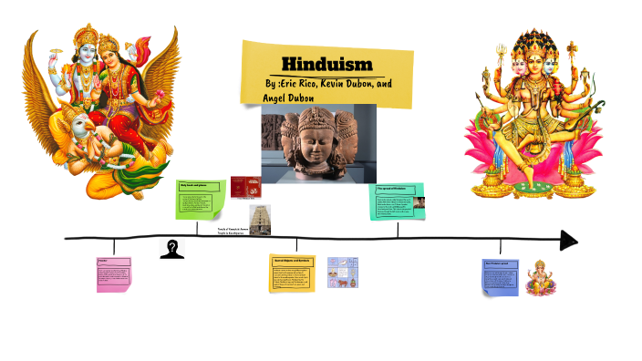 Hinduism by Eric Rico on Prezi