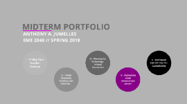 Midterm portfolio cover letter sample