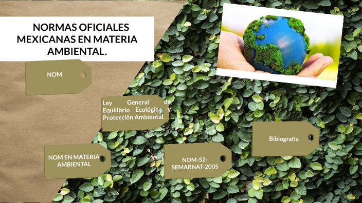 NOM- MATERIA AMBIENTAL by Luis Enrique Galicia Ramírez on Prezi