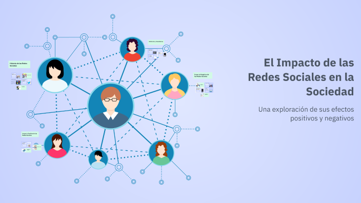 El Impacto de las Redes Sociales en la Sociedad by ines hernandez on Prezi
