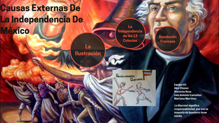 Causas Externas De La Guerra De Independencia by Mariana Martinez on Prezi