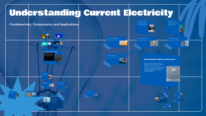 Understanding Current Electricity by Saurav Majhi on Prezi