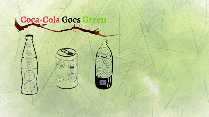 coca cola goes green case study solution