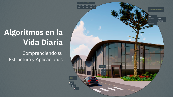 Algoritmos en la Vida Diaria by Camila Zanatta on Prezi