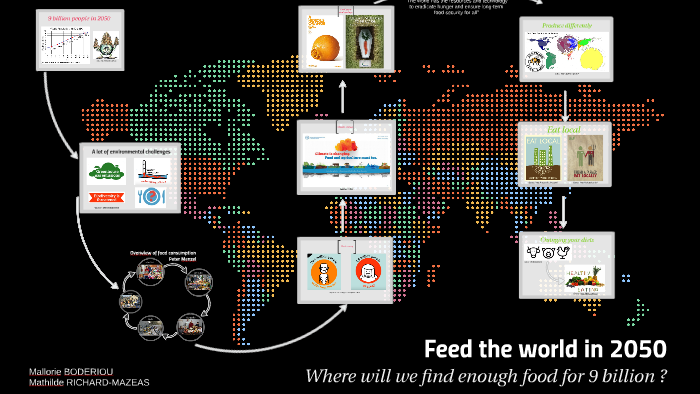 Feed The World In 2050 By Mallorie Boderiou On Prezi