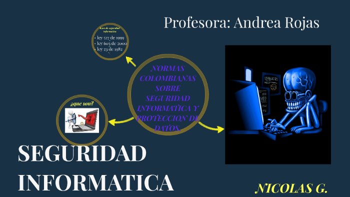 seguridad informatica by nicolas gomez pabon on Prezi