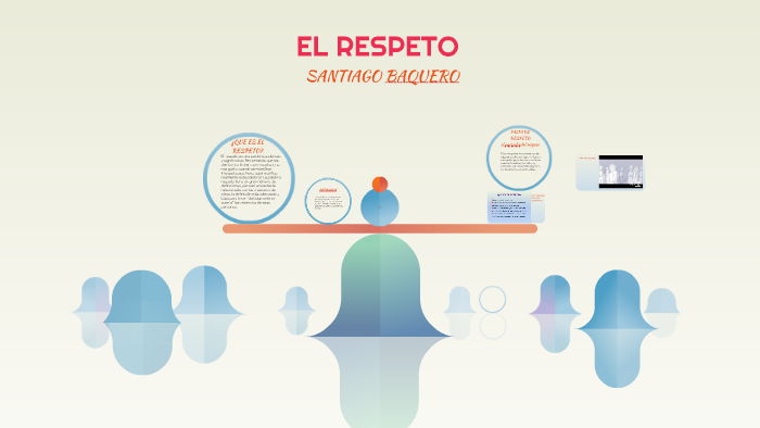 EL RESPETO by santiago baquero on Prezi