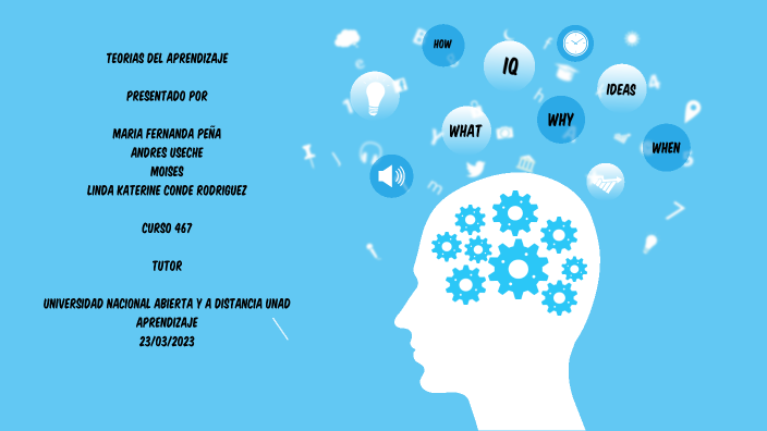 teorías del aprendizaje by fernanda peña on Prezi