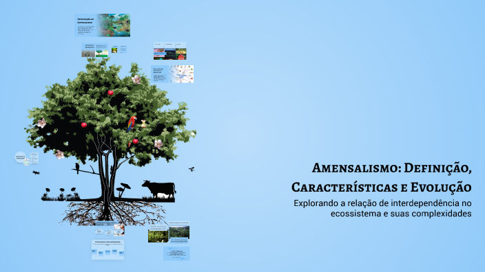 Amensalismo: Definição, Características e Evolução by Lucas Silva on Prezi