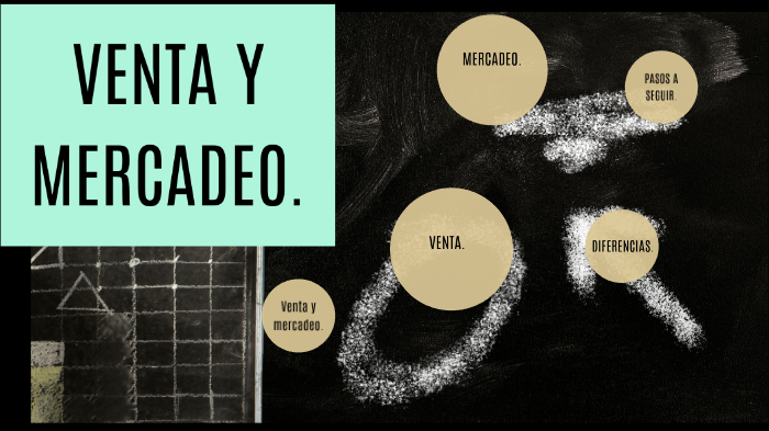 Diferencia Entre Ventas Y Mercadeo By Lizett De Lima Romero On Prezi